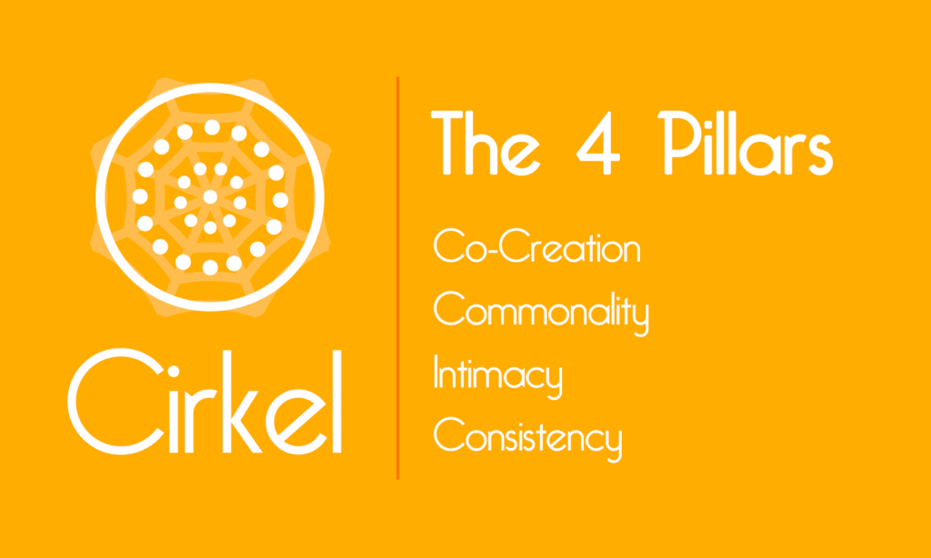 Cirkel 4 Pillars: CoCreation, Commonality, Intimacy, and Consistency